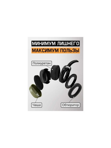 Наушники противошумные JEM-201 Sonus Max, 32 дБ, 20 шт Jeta Safety JEM-201-box