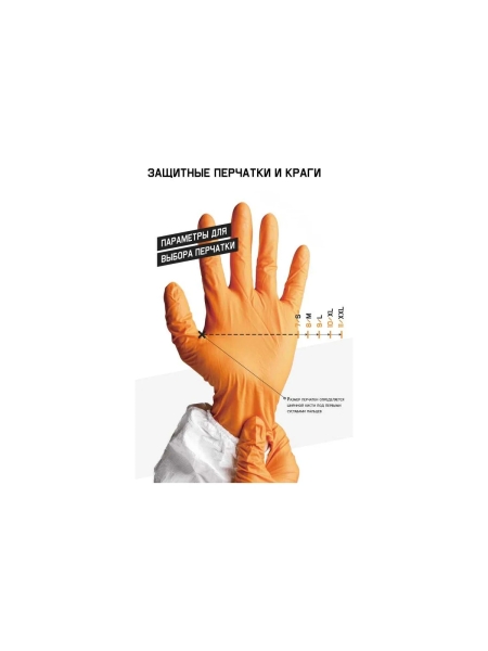 Нитриловые перчатки для малярных работ JetaSafety Light синие, 100 шт. JSN110
