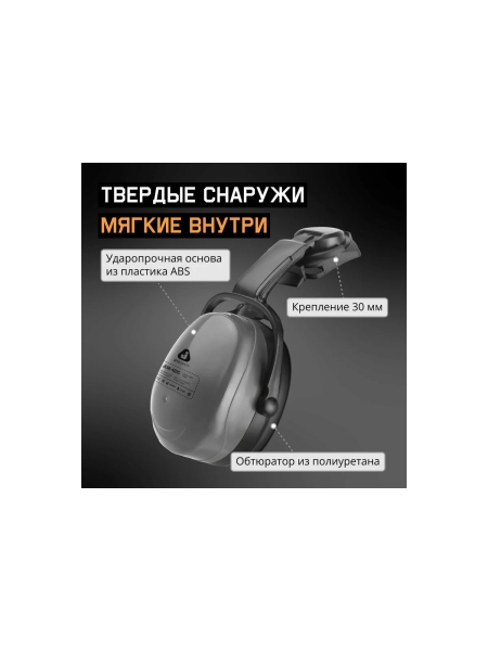 Противошумные наушники с разъемом на каску Jeta Safety Clamor Light 28 дБ серый JEM-421C