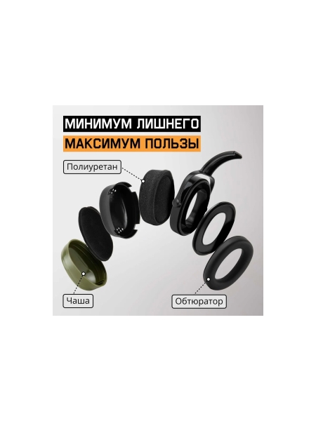 Противошумные наушники с разъемом на каску Jeta Safety Clamor Max 32 дБ оливковый JEM-621C