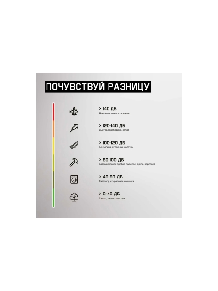 Противошумные наушники с разъемом на каску Jeta Safety Clamor Max 32 дБ оливковый JEM-621C