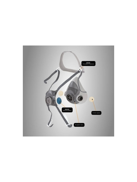 Ремешки (оголовье) для полумаски 5500Р Jeta Safety 655001