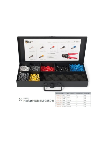 Набор втулочных наконечников НШВИ КВТ М-2850-0 75273