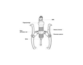 Гидравлический съемник с выносным насосом КВТ СГН-10 84630