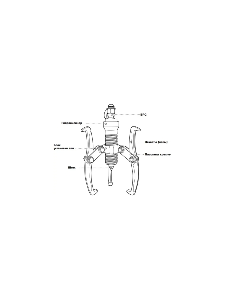 Гидравлический съемник с выносным насосом КВТ СГН-10 84630
