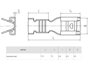 Плоский неизолированный разъем КВТ РП-М 2,5-6,3 100 шт 59139