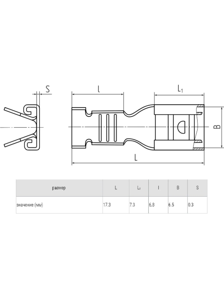Плоский неизолированный разъем КВТ РП-М 2,5-6,3 100 шт 59139