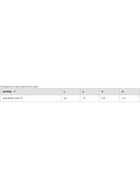 Соединительная гильза ГСИ 2,5 КВТ (100 шт./уп.) 47519