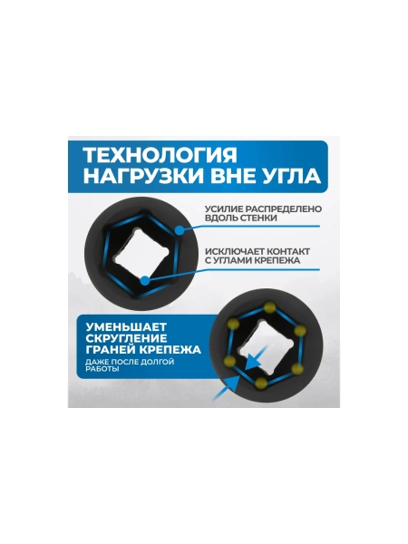 Набор ударных головок 9 шт, 27-50 мм, 1"DR Optimus OPT-80109