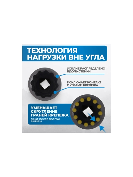 Набор ударных головок глубоких 1/2"DR, 4 предмета, 30-36 мм Optimus OPT-40204