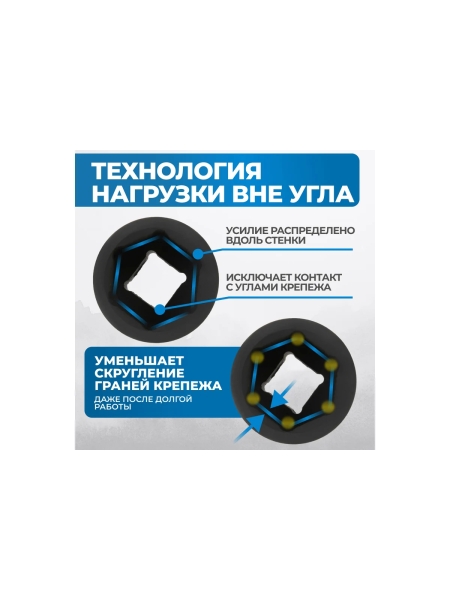 Набор ударных головок 12 шт, 10-24 мм, 1/2"DR Optimus OPT-40112