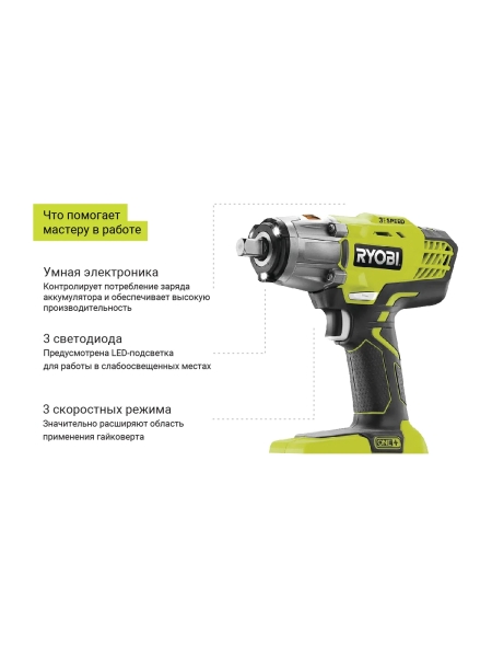 Ударный гайковерт Ryobi ONE+ R18IW3-0 5133002436
