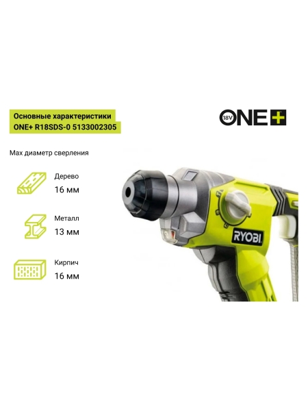 Перфоратор Ryobi ONE+ R18SDS-0 5133002305
