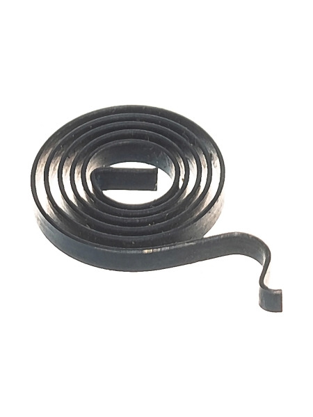 Набор угольных щеток Ryobi 5131033164