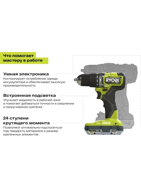 Дрель-шуруповерт ударная бесщеточная Ryobi ONE+ RPD18C-220S 5133004982