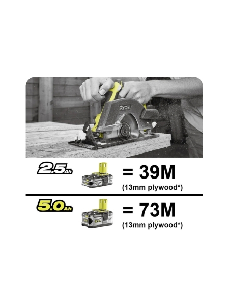 Дисковая пила Ryobi ONE+ R18CSP-0 5133002628