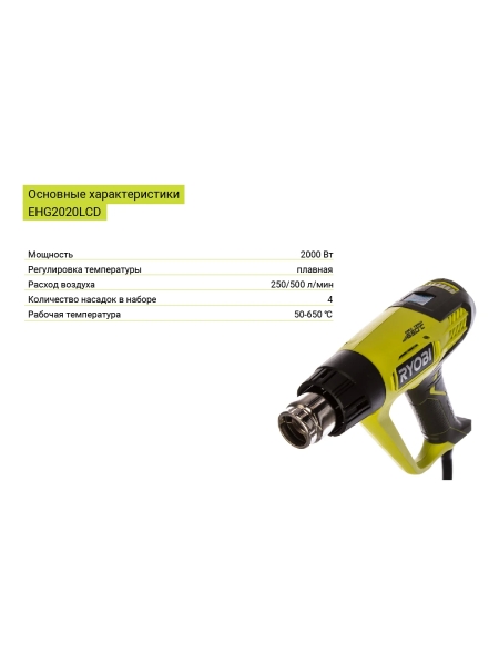 Промышленный фен с LCD дисплеем 2000 Вт Ryobi EHG2020LCD 5133001730