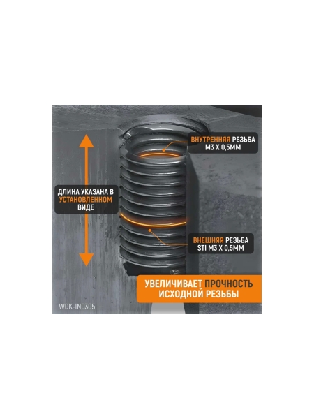 Резьбовые вставки WIEDERKRAFT M3x0,5, 1,5d, 10 предметов WDK-IN0305