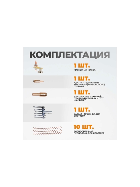 Набор аксессуаров для споттера WIEDERKRAFT WDK-BOX97