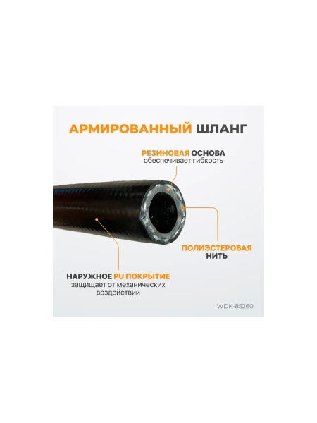 Пневматическая катушка WIEDERKRAFT с армированным шлангом PVC 3/8" длина 15+1м WDK-85260