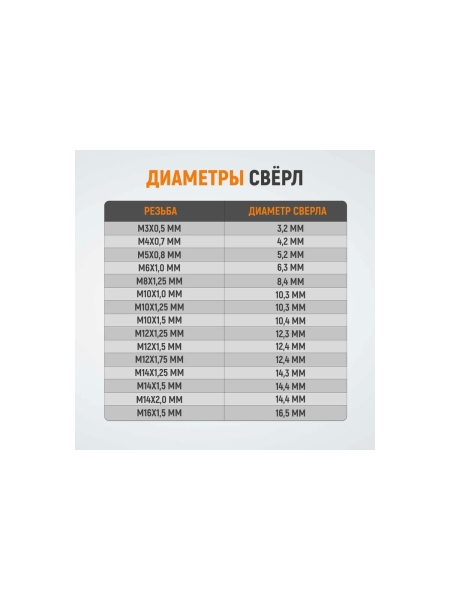 Резьбовые вставки WIEDERKRAFT M14x1,5, 2,5d, 10 предметов WDK-IN14152