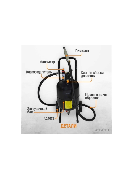 Пескоструйный аппарат WIEDERKRAFT 19л WDK-82019