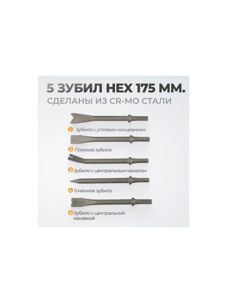 Пневматический молоток WIEDERKRAFT 2500 уд/мин, HEX 175 мм WDK-24120