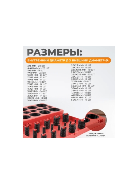 Кольца уплотнительные резиновые 419 шт WIEDERKRAFT WDK-214042