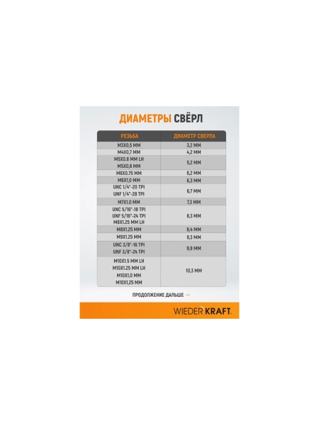 Набор вставок резьбовых WIEDERKRAFT UNC 3/8-16, 1,5d, 10 предметов WDK-INI03816