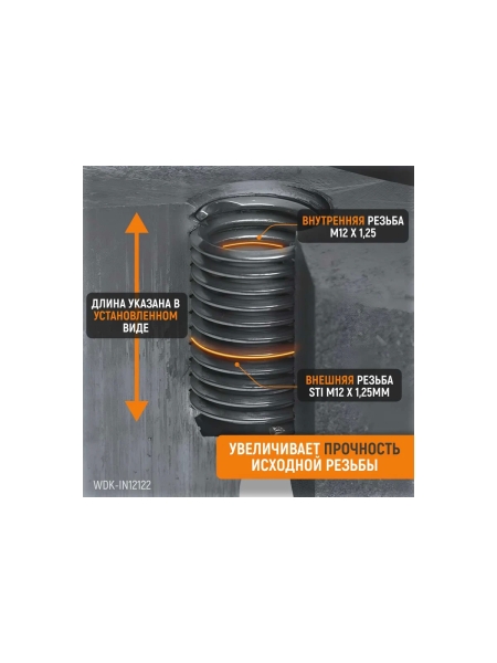 Резьбовые вставки WIEDERKRAFT M12x1,25, 2,5d, 10 предметов WDK-IN12122