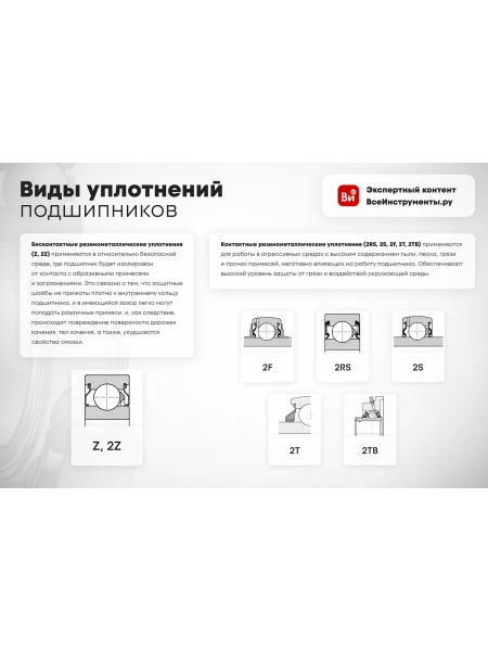 Подшипник шариковый радиальный однорядный WIEDERKRAFT 63001 2RS1 9.189