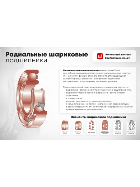 Подшипник шариковый радиальный однорядный WIEDERKRAFT 63001 2RS1 9.189