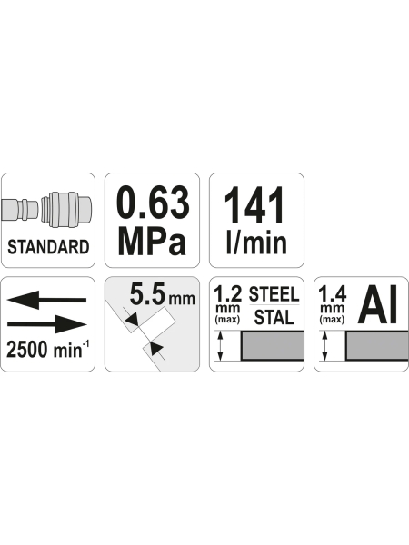 Пневматические ножницы (прямые) YATO YT-09945