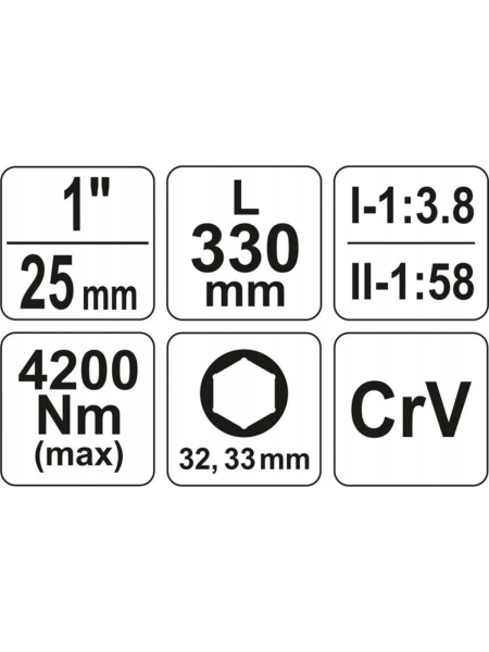 Мультипликатор крутящего момента YATO 1:58 4200Nm YT-0782