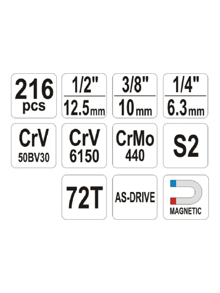 Набор инструментов YATO XXL 129 предметов YT-38881