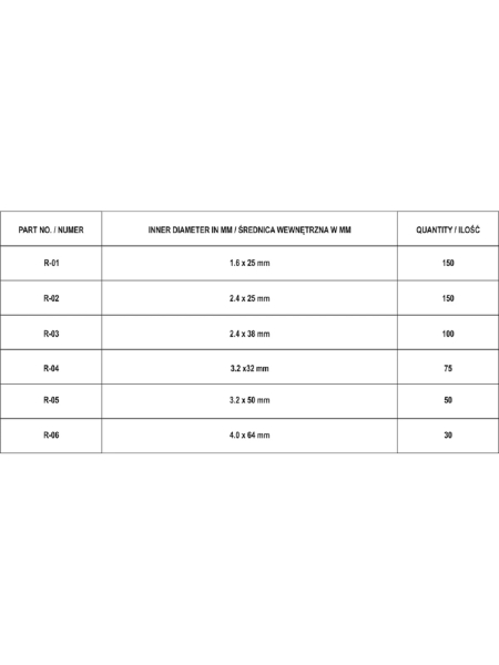 Набор шплинтов YATO 555 шт. YT-06873