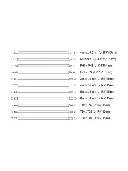 Набор отвёрток для точных работ YATO 22в0 YT-2797