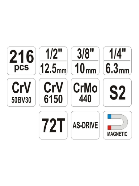 Набор инструментов YATO 1/2'', 216пр XXL YT-38841