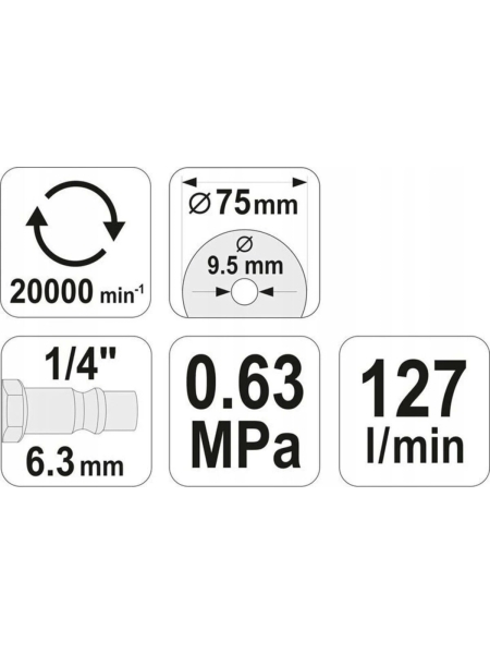 Пневматический резак YATO 75 мм 0,63 МПа, 127 л/мин YT-09715