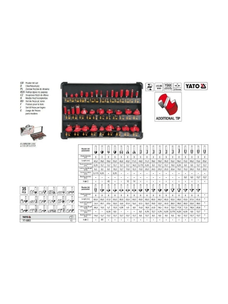 Набор фрез по дереву 35 шт YATO YT-6803