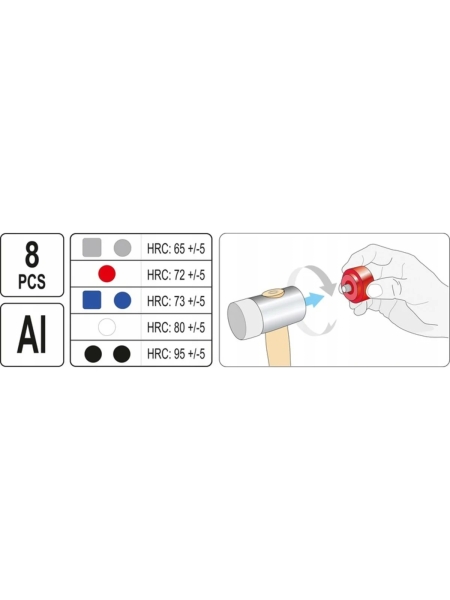 Рихтовочный молоток с насадками YATO YT-45905