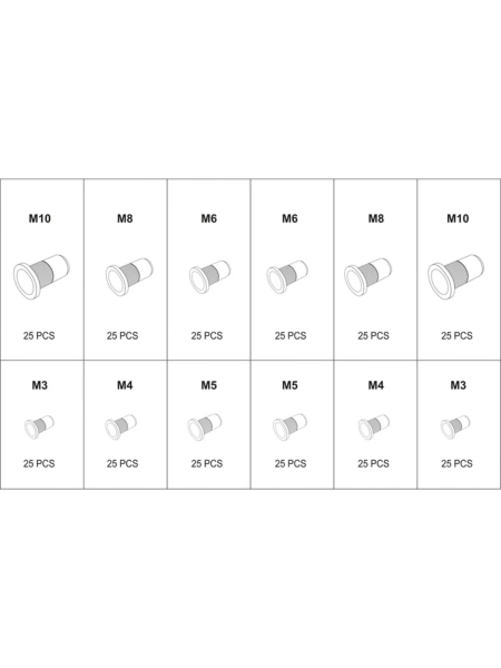 Резьбовые заклепки YATO алюминий-сталь, М3-М10, 300 шт. YT-36480
