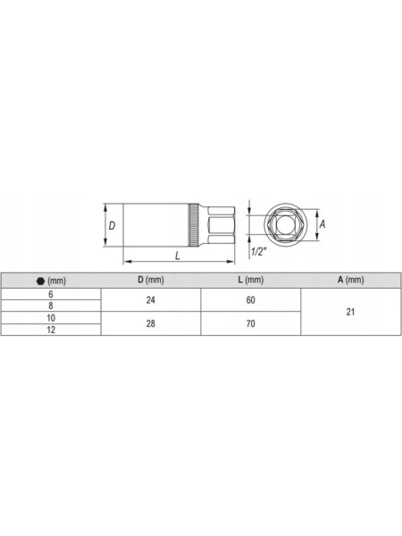 Набор ключей д/снятия штифтов YATO 4шт YT-0620 34390620 092 1