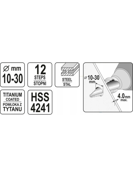 Сверло YATO по металлу ступенчатое 10-30 мм YT-44746 3694454746092 1