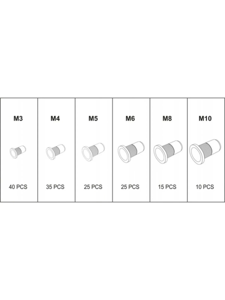Резьбовые заклепки YATO сталь, М3-М10, 150 шт. YT-36481