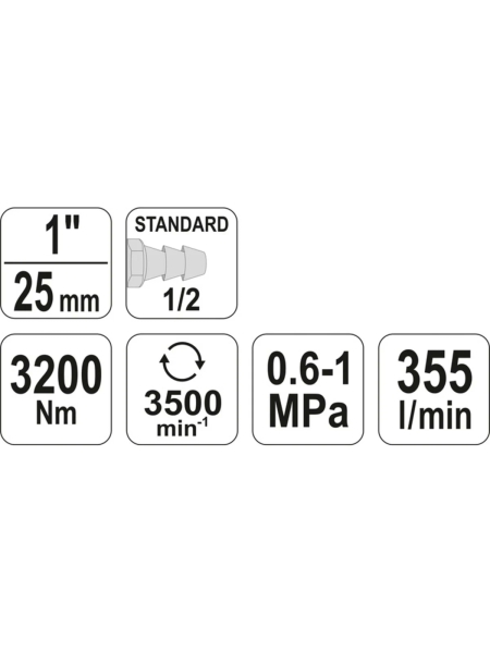 Пневматический гайковерт YATO 3200 Нм YT-09615