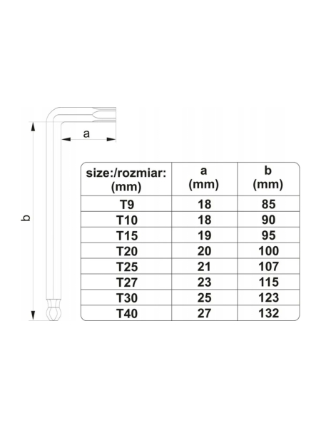 Набор торцовых ключей YATO CV 8 предметов TORX Т9-Т40 с шаром YT-05123 371405123 092 1