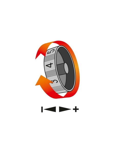 Аккумуляторный многофункциональный инструмент YATO 18 В YT-82818