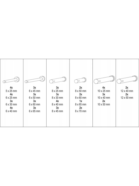 Набор штифтов с отверстиями под шплинт YATO 60 пр. YT-06786