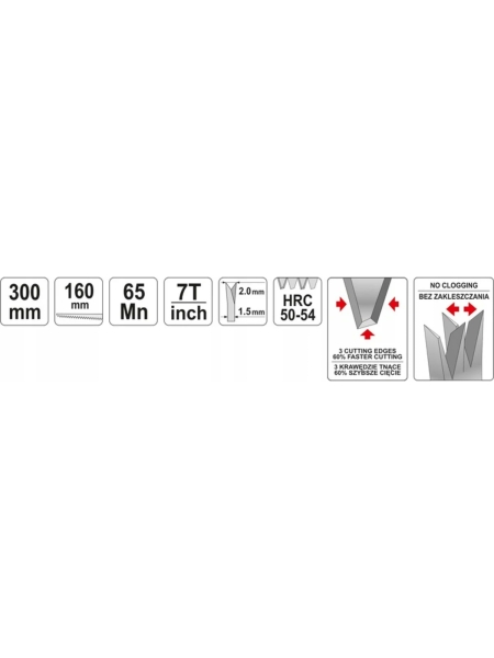 Ножовка по гипсокартону YATO 0,9x150мм YT-3134